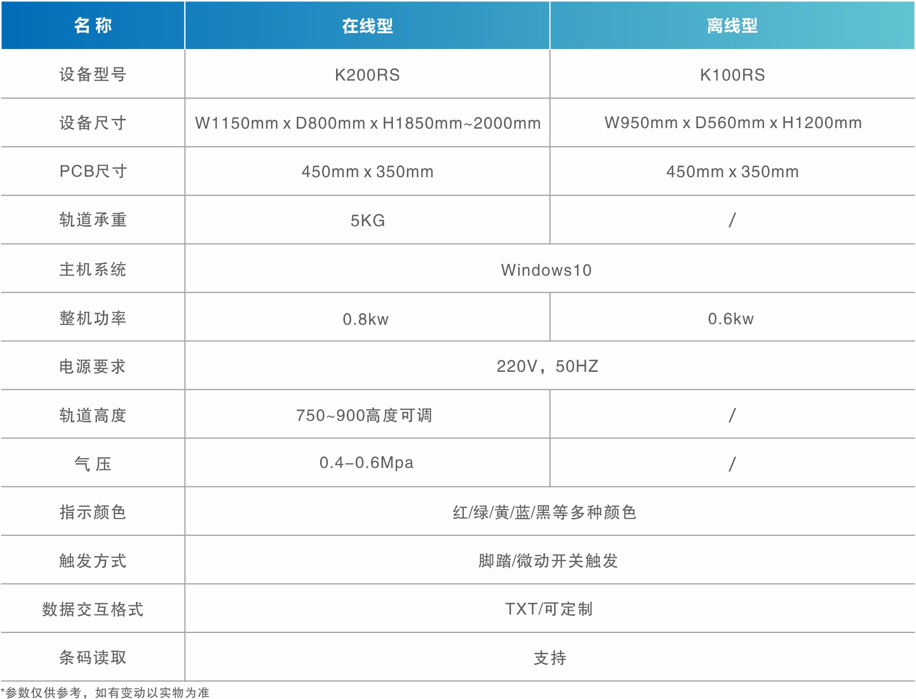 1716194994237726.jpg touying.jpg