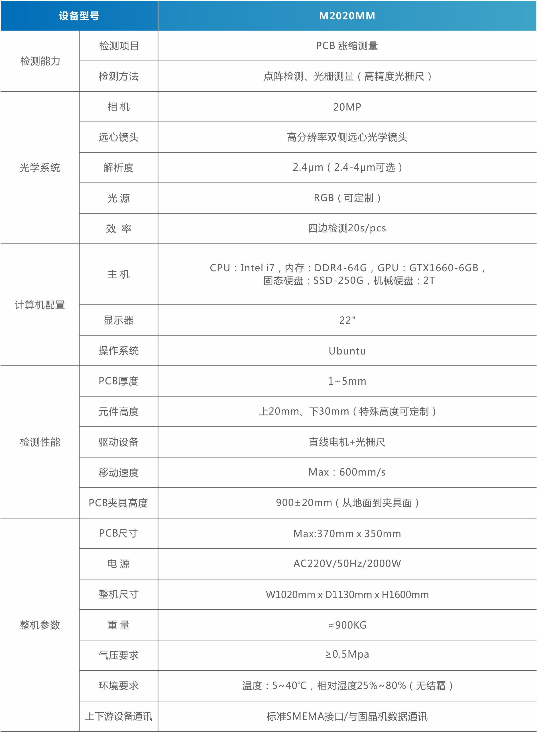 1756972083580319.jpg MiniMicro LED漲縮分選機(jī)(直顯).jpg