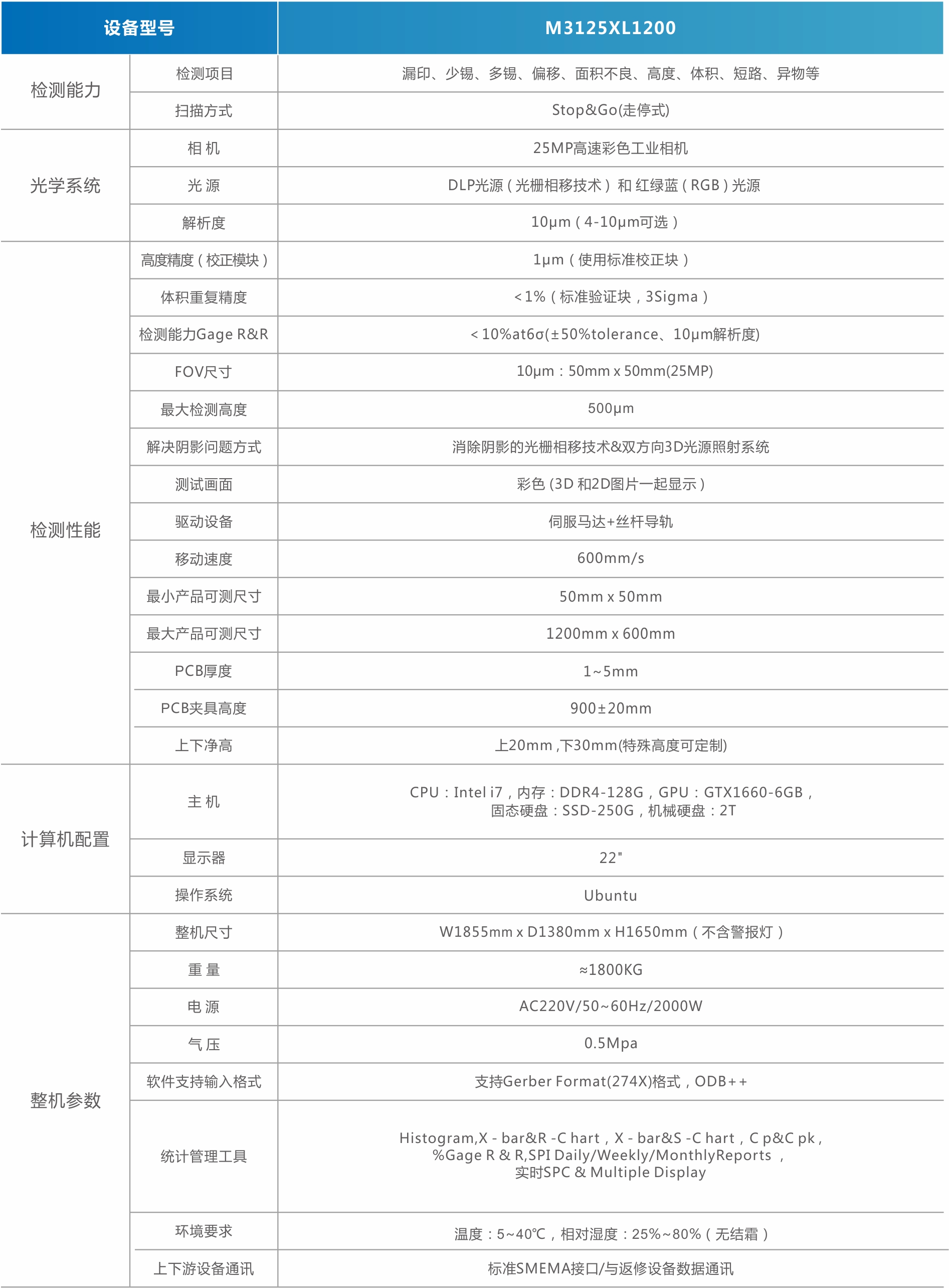 1756973729771790.jpg MiniMicro LED3D SPI錫膏檢測機(背光).jpg