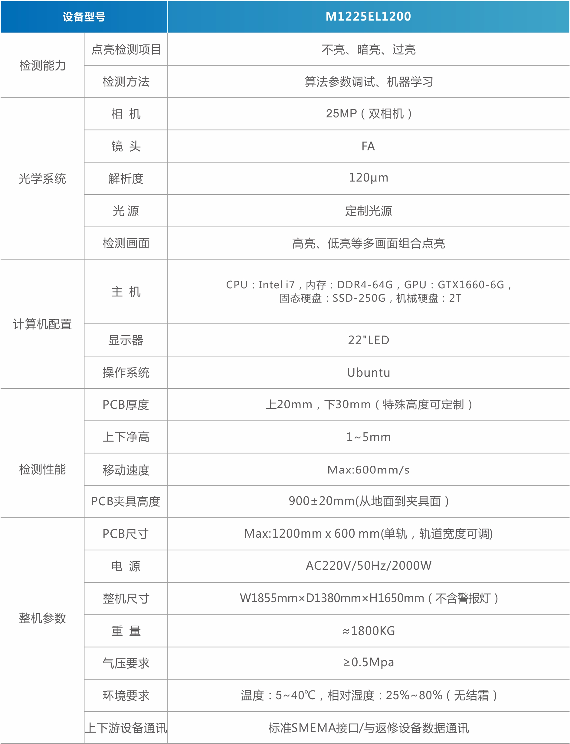 1756973871122485.jpg MiniMicro LED點(diǎn)亮檢測(cè)機(jī)(背光).jpg