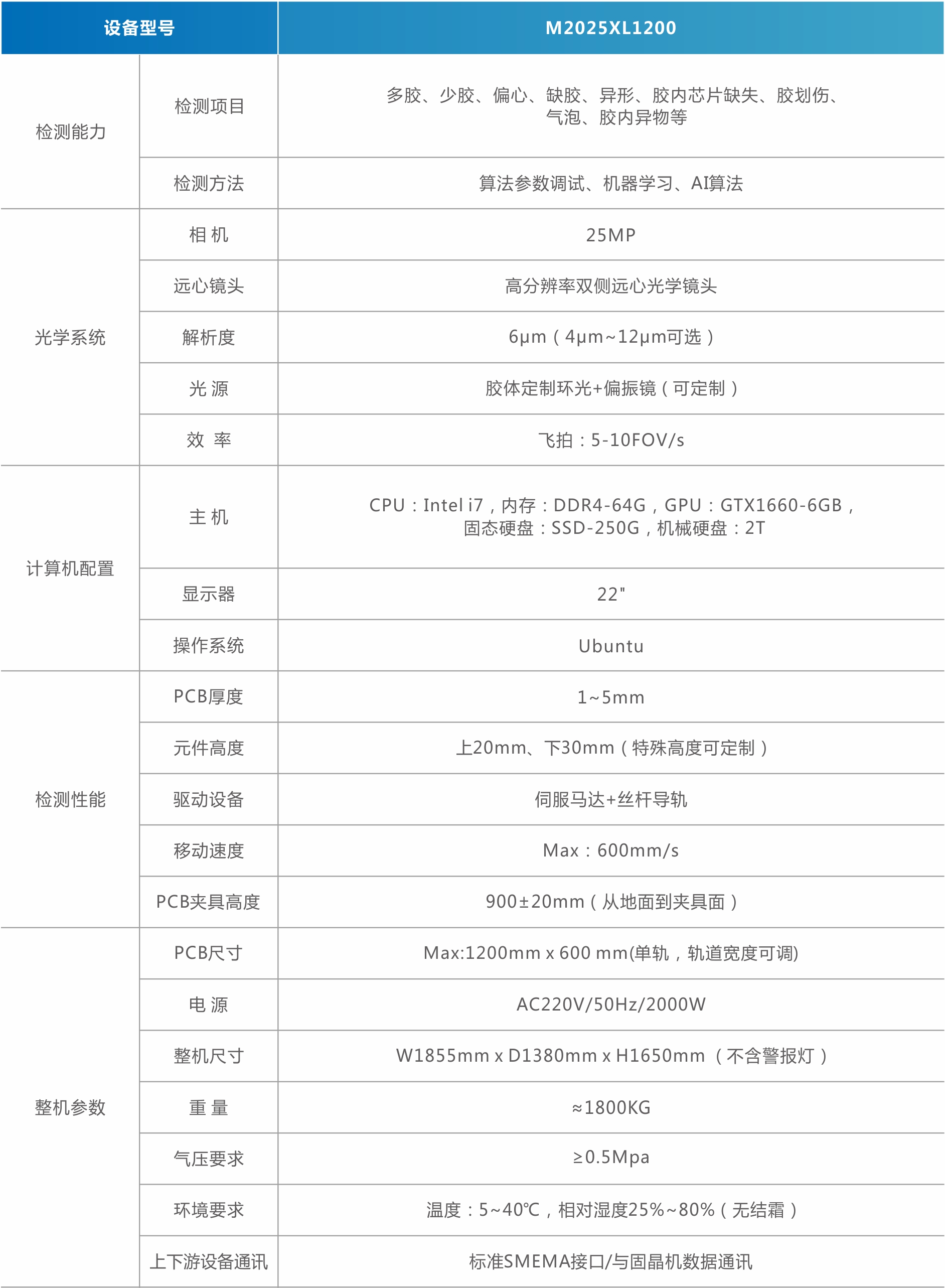 1756974210259241.jpg MiniMicro LED膠體檢測機(背光).jpg